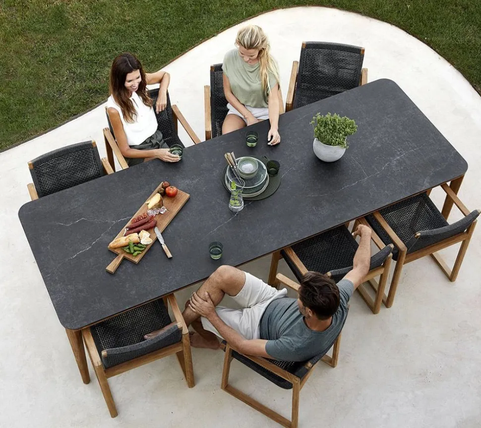 Aspect Table