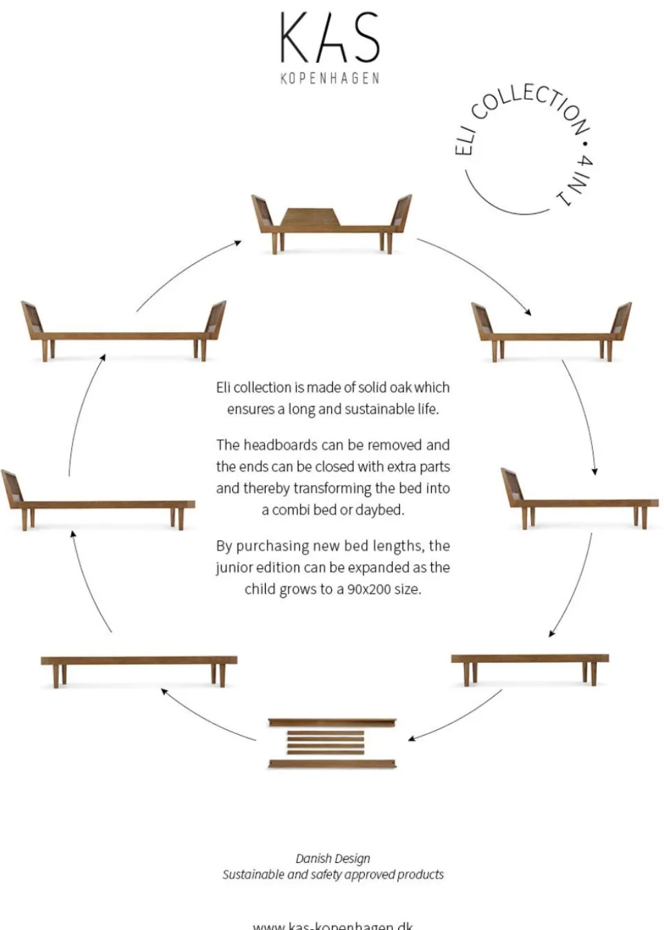 Conversion Kit Bed Ends