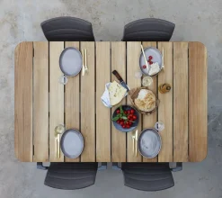 Core mattbord
