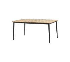 Core mattbord