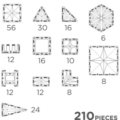 Mega Creative Pack Pastel 210 pieces