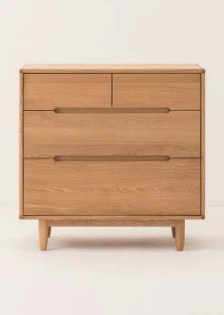 Pure Dresser