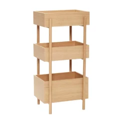 Stack Console Table